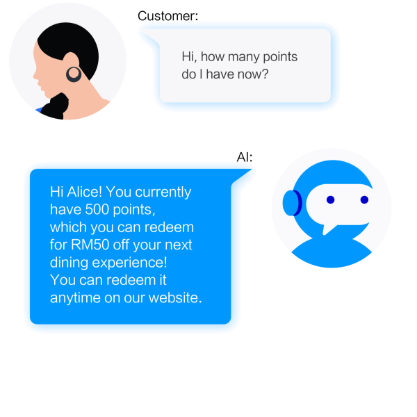 LP(v3)-drive sales-img-02-Chatbot Engagement + Automatic Chatbot Reply